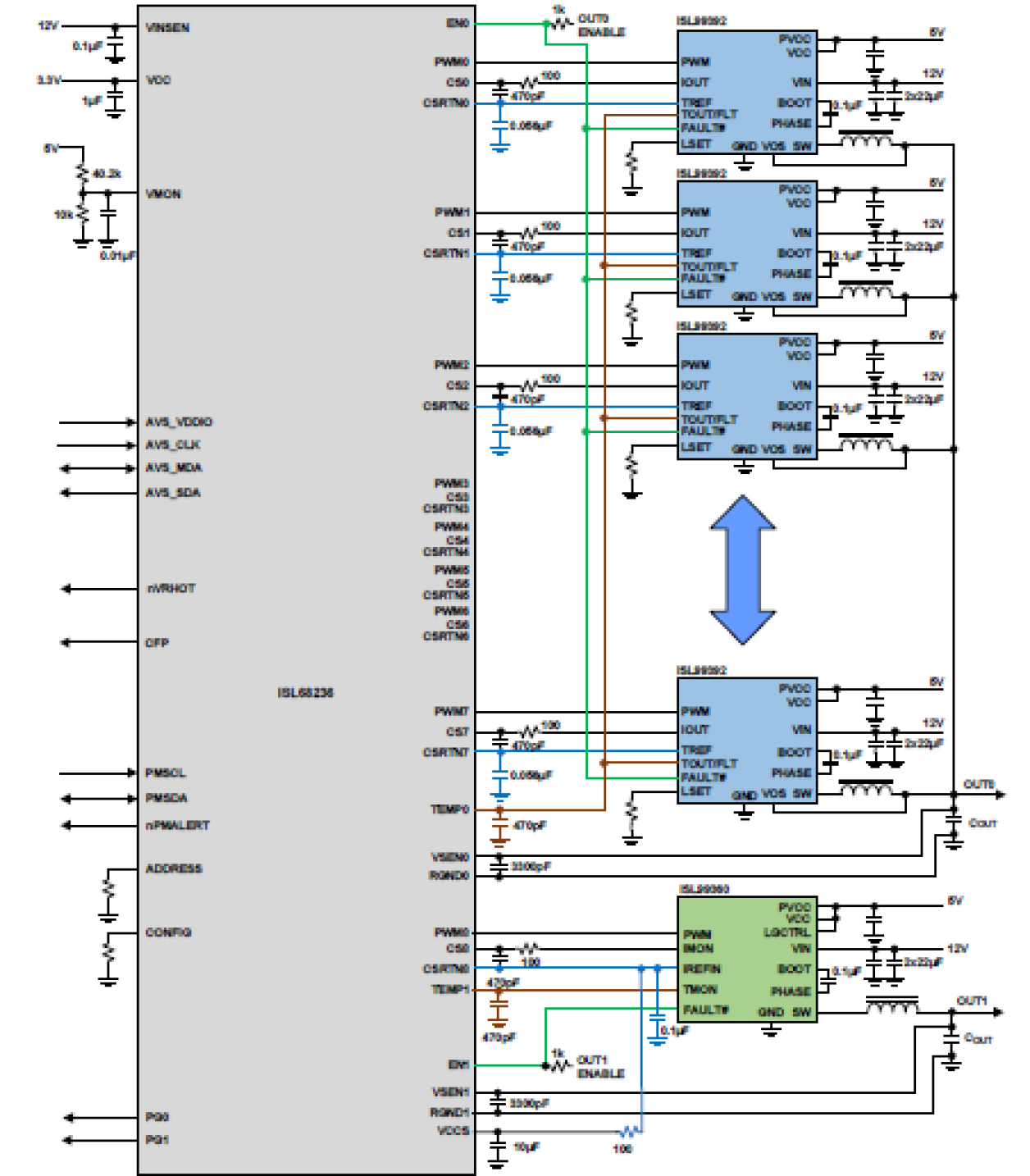 ISL68236IRAZ Digital Dual Output, 9-Phase PWM Controller | Renesas